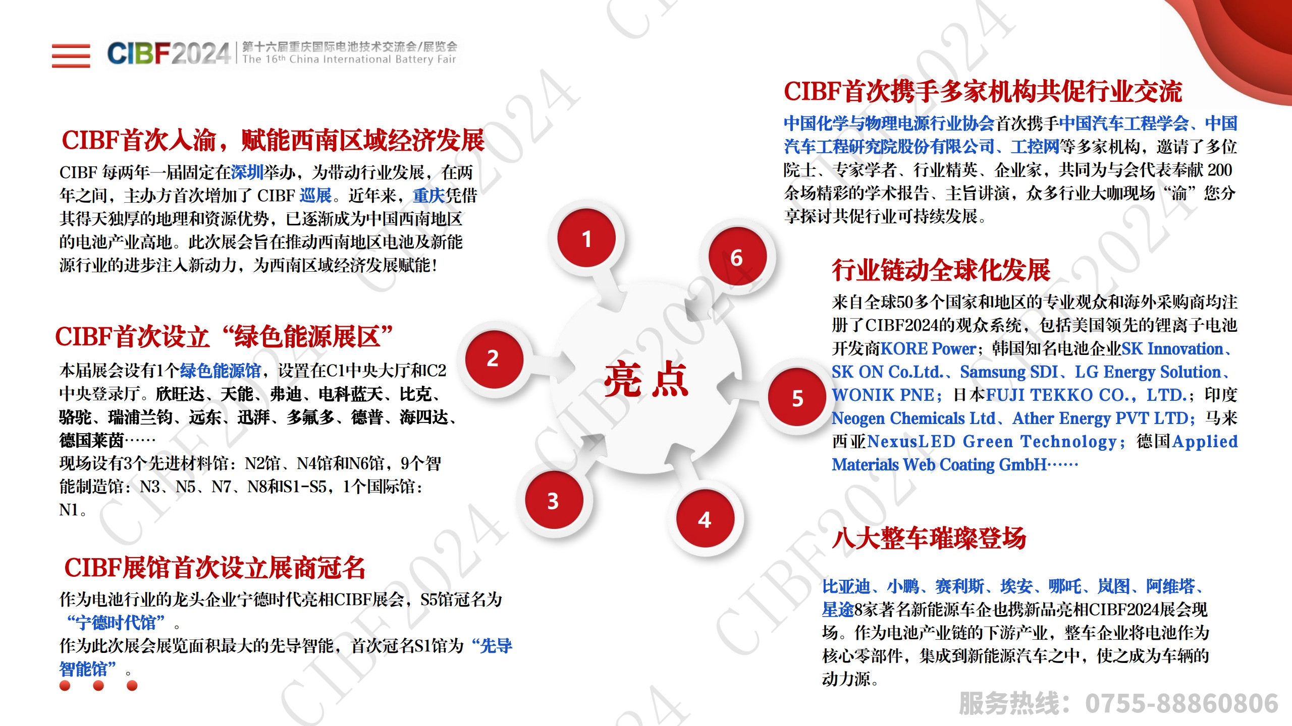 CIBF2024中国电池展展后报告PPT版