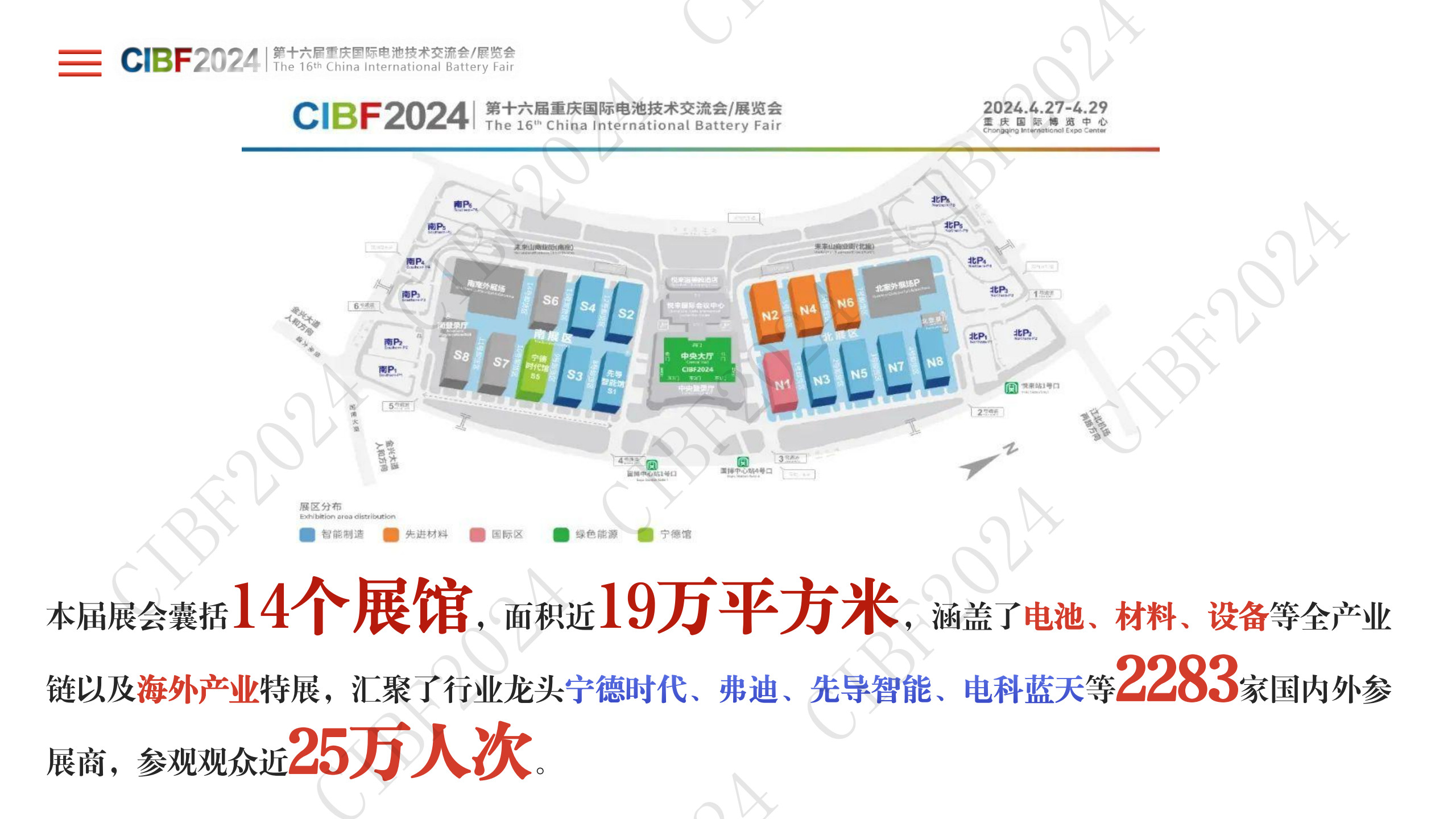 CIBF2024中国电池展展后报告PPT版