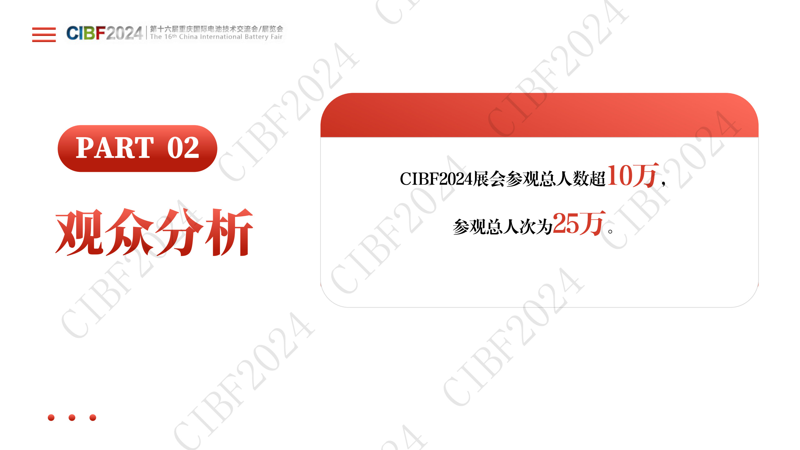 CIBF2024中国电池展展后报告PPT版